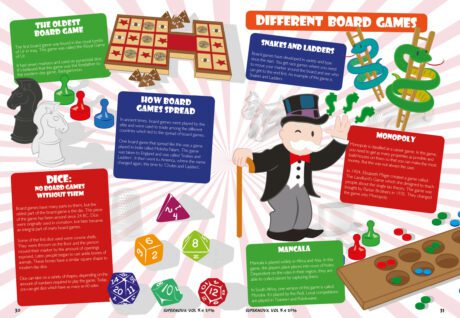A spread of the Supernova magazine about board games