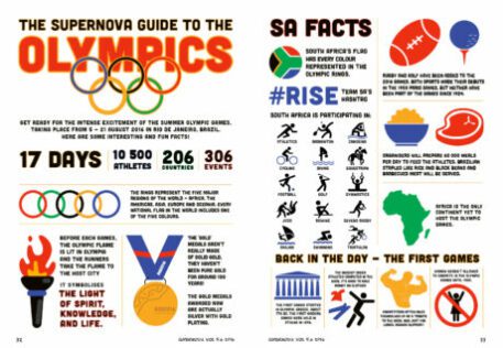 A spread of the Supernova magazine about the Olympics.