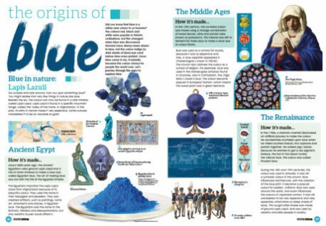 A spread of the Supernova Magazine about the origins of blue.