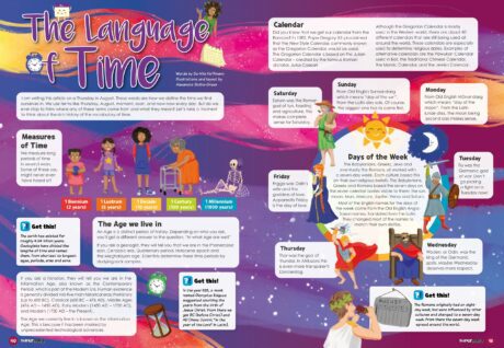 The language of time